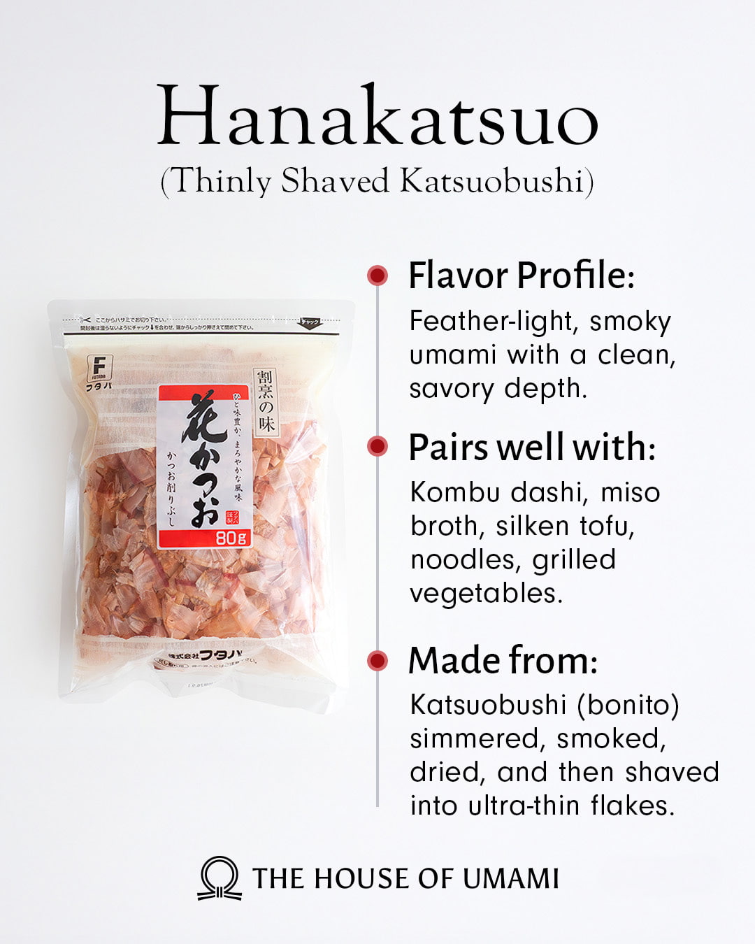 
                    
                      Hanakatsuo (Thinly Shaved Katsuobushi) profile
                    
                  